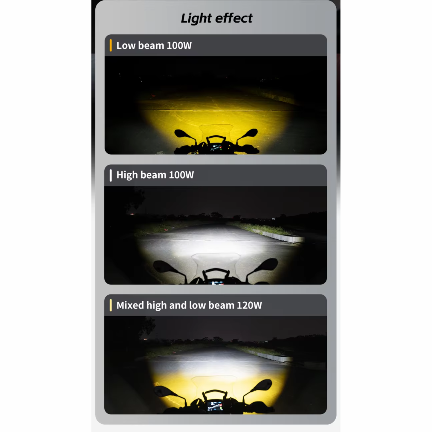 Motowolf L3 Premium Motorcycle Driving Lights