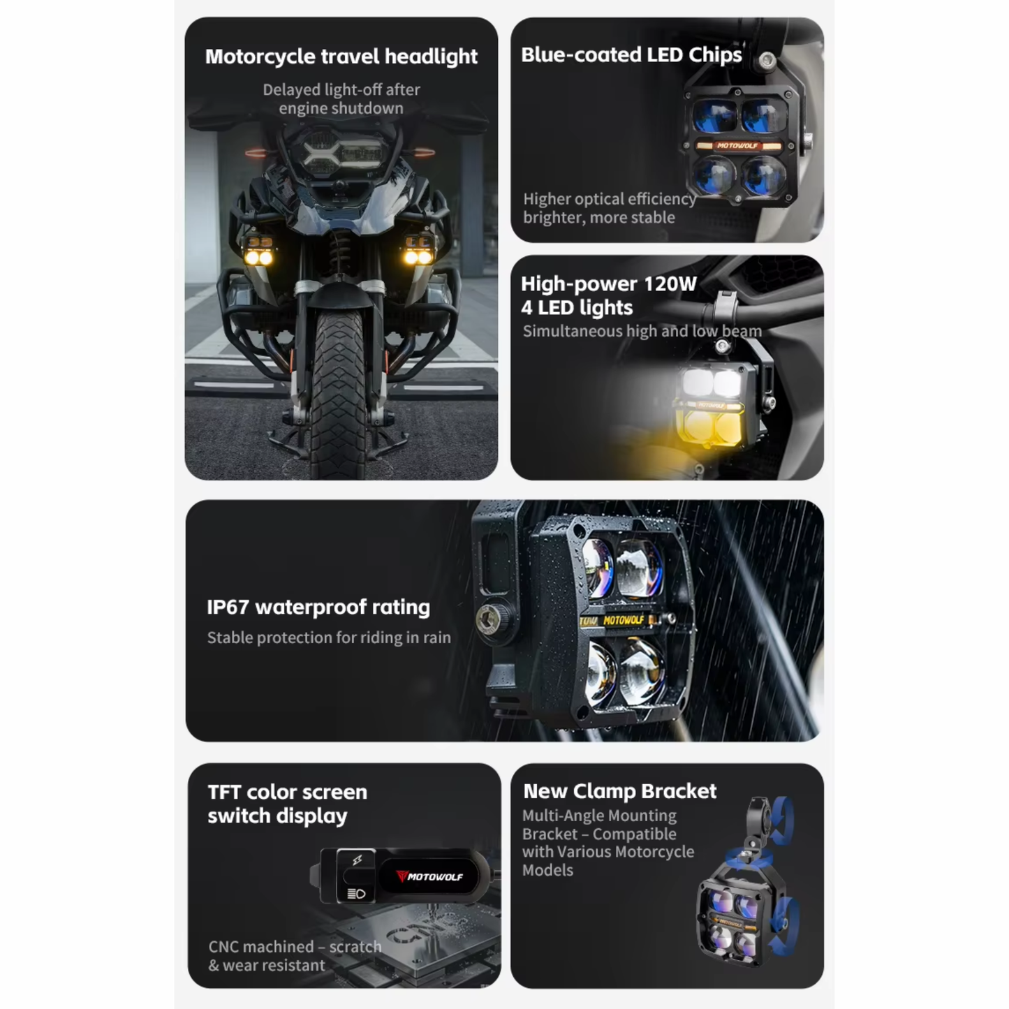 Motowolf L3 Premium Motorcycle Driving Lights