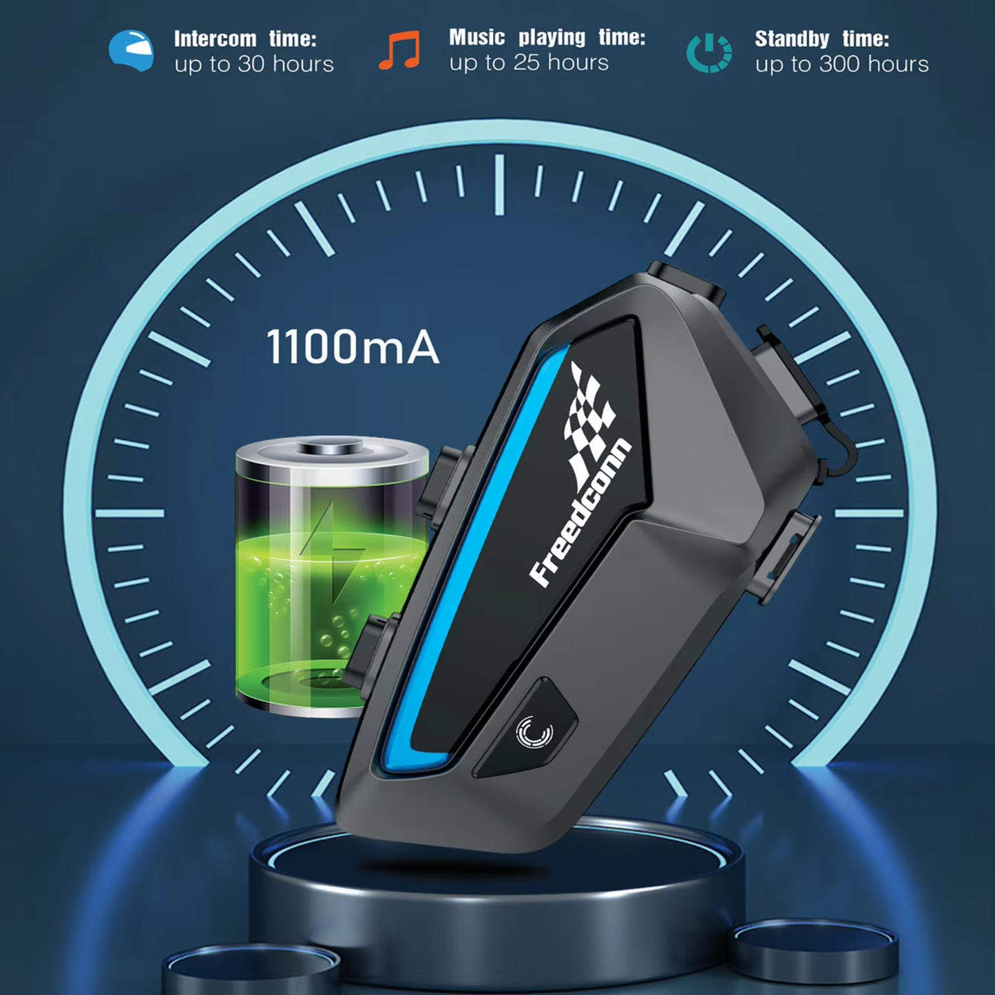 FreedConn FX Ride™ Bluetooth 5.1 Helmet Intercom