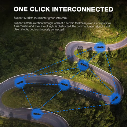 FreedConn HERO Motorcycle Bluetooth Intercom