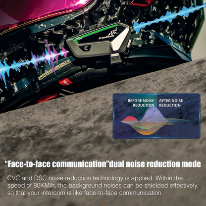 FreedConn FX Ride™ Bluetooth 5.1 Helmet Intercom