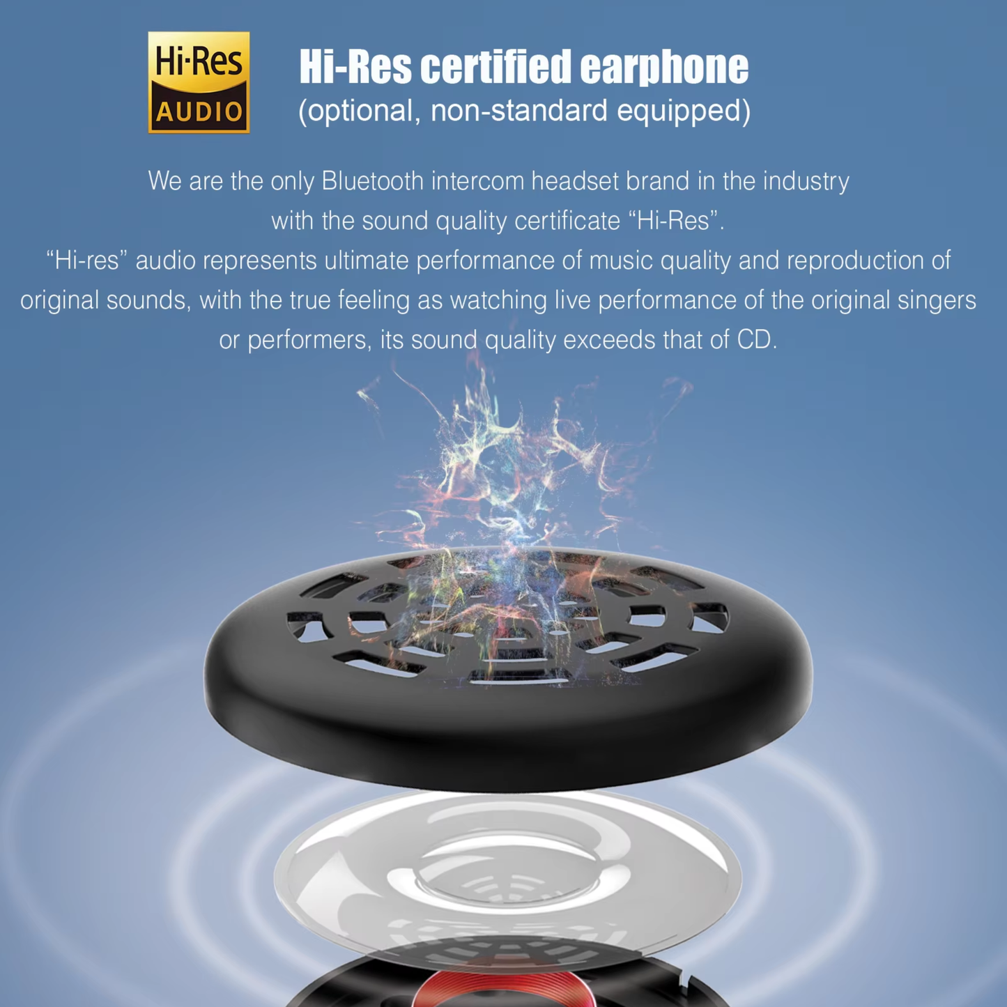 FreedConn FX Ride™ Bluetooth 5.1 Helmet Intercom